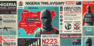Australia Warns Against Travel to Nigeria Amid Rising Security Concerns