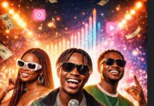 Spotify Royalties for 2025